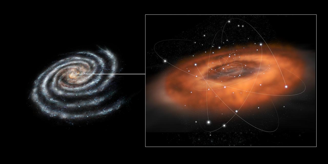 Artist's concept of activity at the Milky Way's core.
