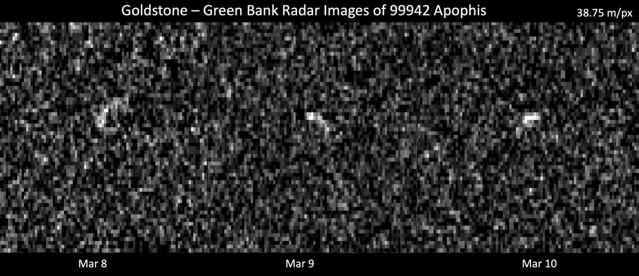 Radar observations of asteroid 99942 Apophis.