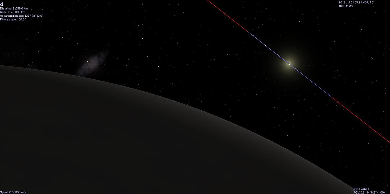 The 55 Cancri system with exoplanet orbits, viewed from 55 Cancri d.